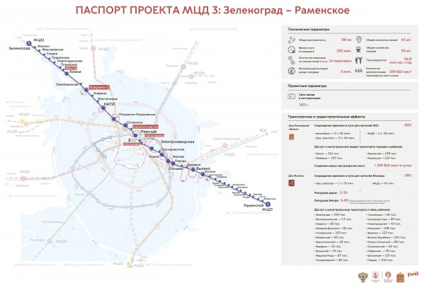 Кракен официальная kr2web in