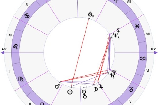 Кракен площадка торговая kr2web in