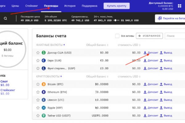 Кракен мониторинг ссылок kraken torion