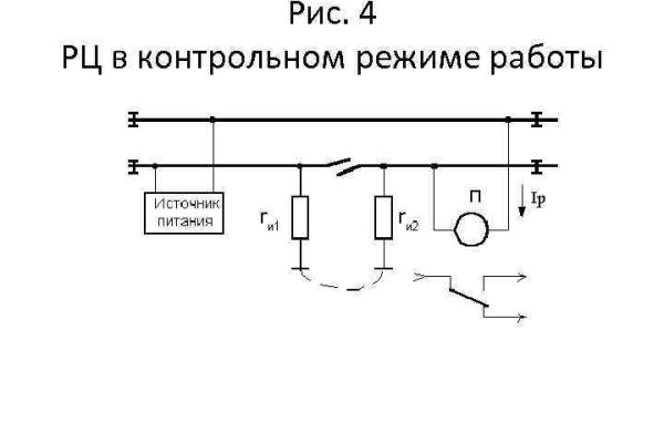 Gidra магазин