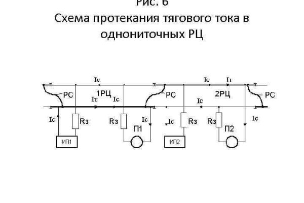 Кракен даркнет рабочая ссылка