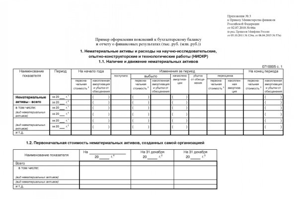 Кракен маркетплейс в россии